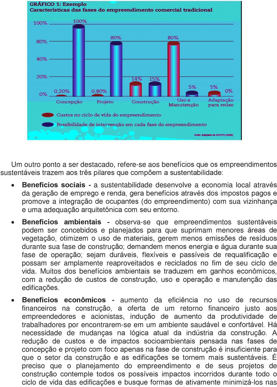 arquitetônica com seu entorno.