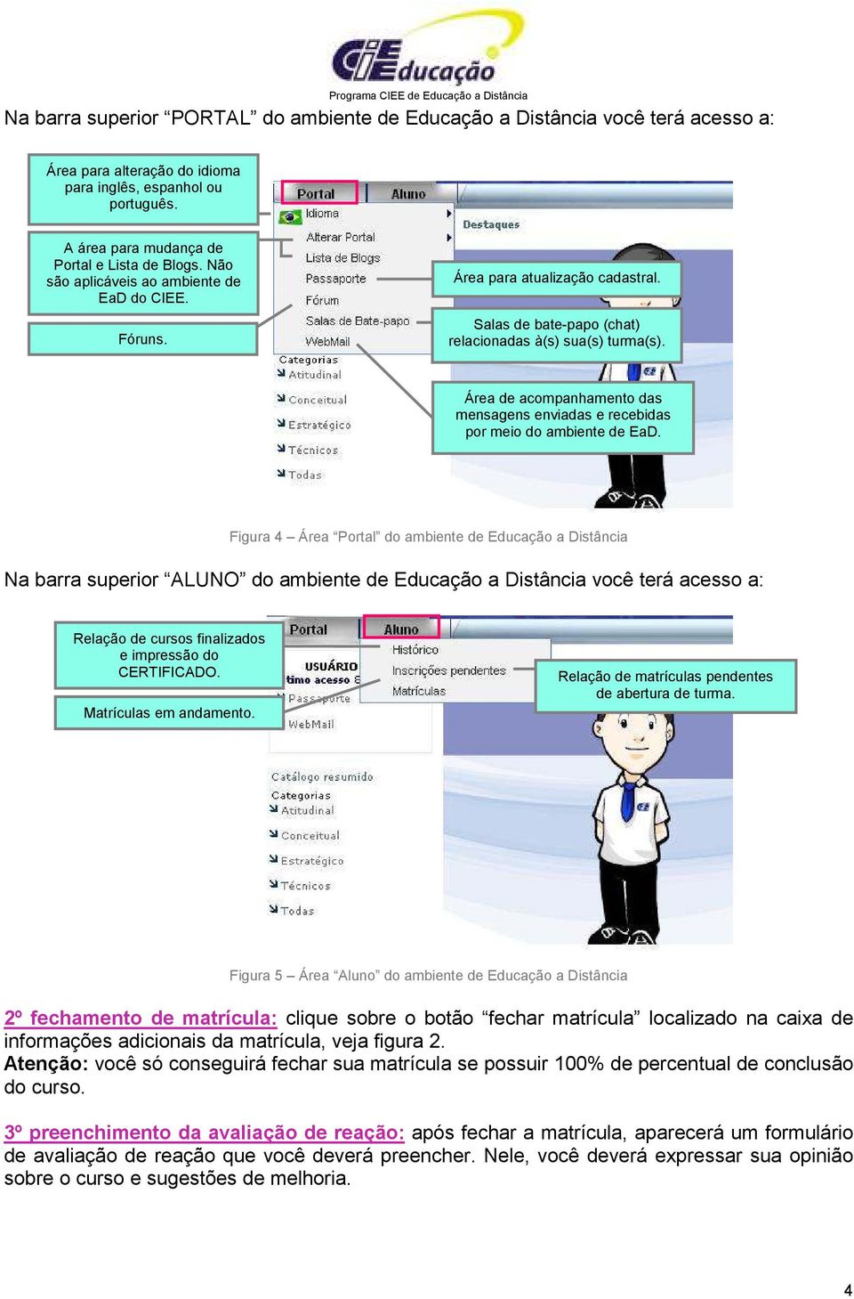 Área de acompanhamento das mensagens enviadas e recebidas por meio do ambiente de EaD.