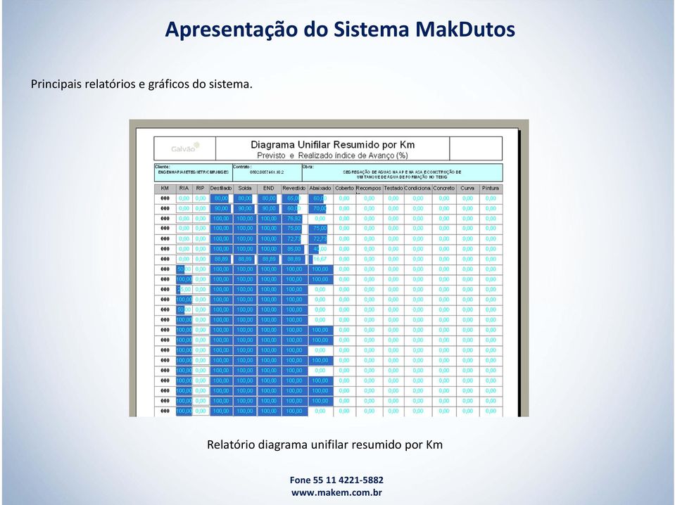 Relatório diagrama