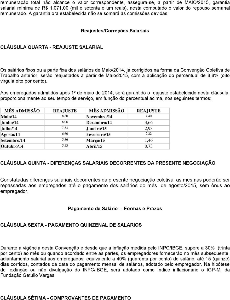 Reajustes/Correções Salariais CLÁUSULA QUARTA - REAJUSTE SALARIAL Os salários fixos ou a parte fixa dos salários de Maio/2014, já corrigidos na forma da Convenção Coletiva de Trabalho anterior, serão