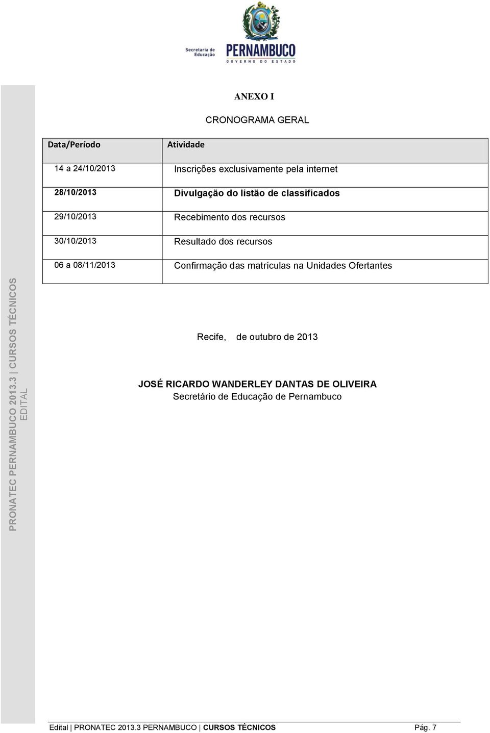 recursos 06 a 08/11/2013 Confirmação das matrículas na Unidades Ofertantes Recife, de outubro de 2013 JOSÉ