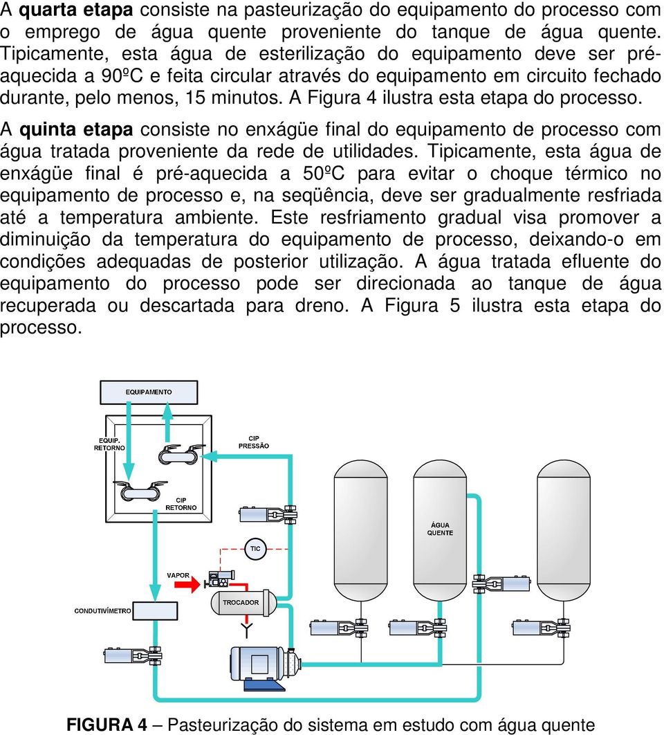 A Figura 4 ilustra esta etapa do processo. A quinta etapa consiste no enxágüe final do equipamento de processo com água tratada proveniente da rede de utilidades.