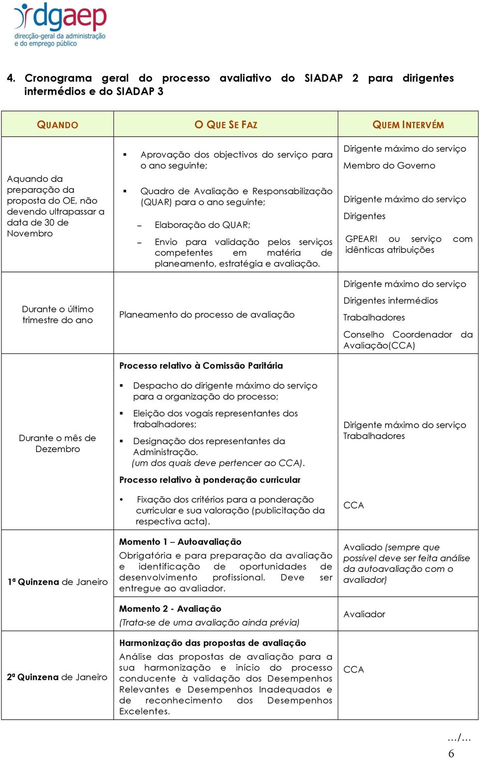 serviços competentes em matéria de planeamento, estratégia e avaliação.