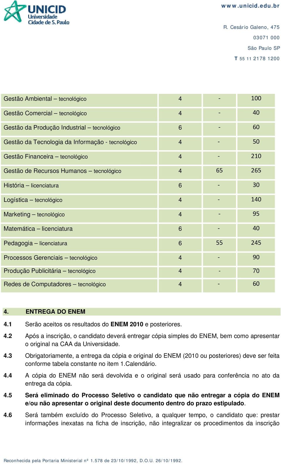 Processos Gerenciais tecnológico 4 90 Produção Publicitária tecnológico 4-70 Redes de Computadores tecnológico 4 60 4. ENTREGA DO ENEM 4.1 Serão aceitos os resultados do ENEM 2010 e posteriores. 4.2 Após a inscrição, o candidato deverá entregar cópia simples do ENEM, bem como apresentar o original na CAA da Universidade.