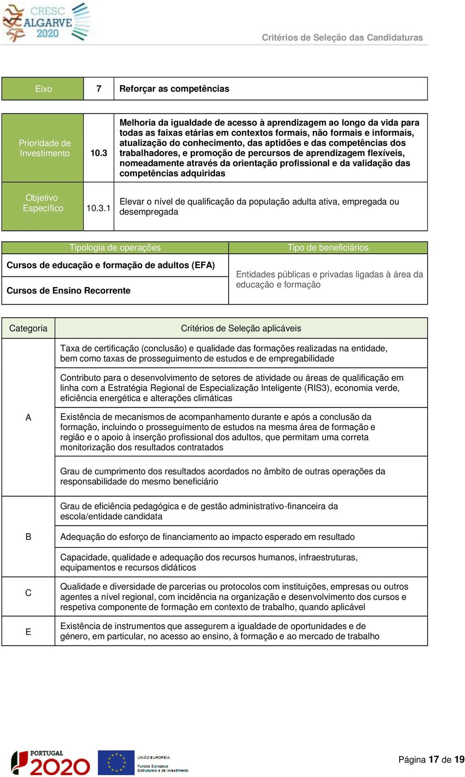 competências dos trabalhadores, e promoção de percursos de aprendizagem flexíveis, nomeadamente através da orientação profissional e da validação das competências adquiridas specífico 10.3.