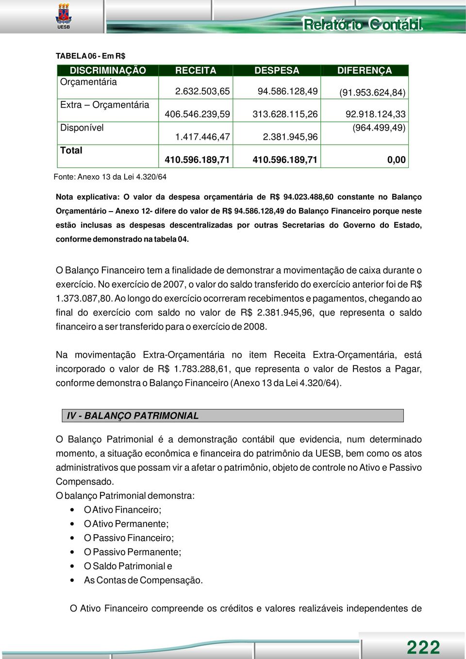 488,60 constante no Balanço Orçamentário Anexo 12- difere do valor de R$ 94.586.
