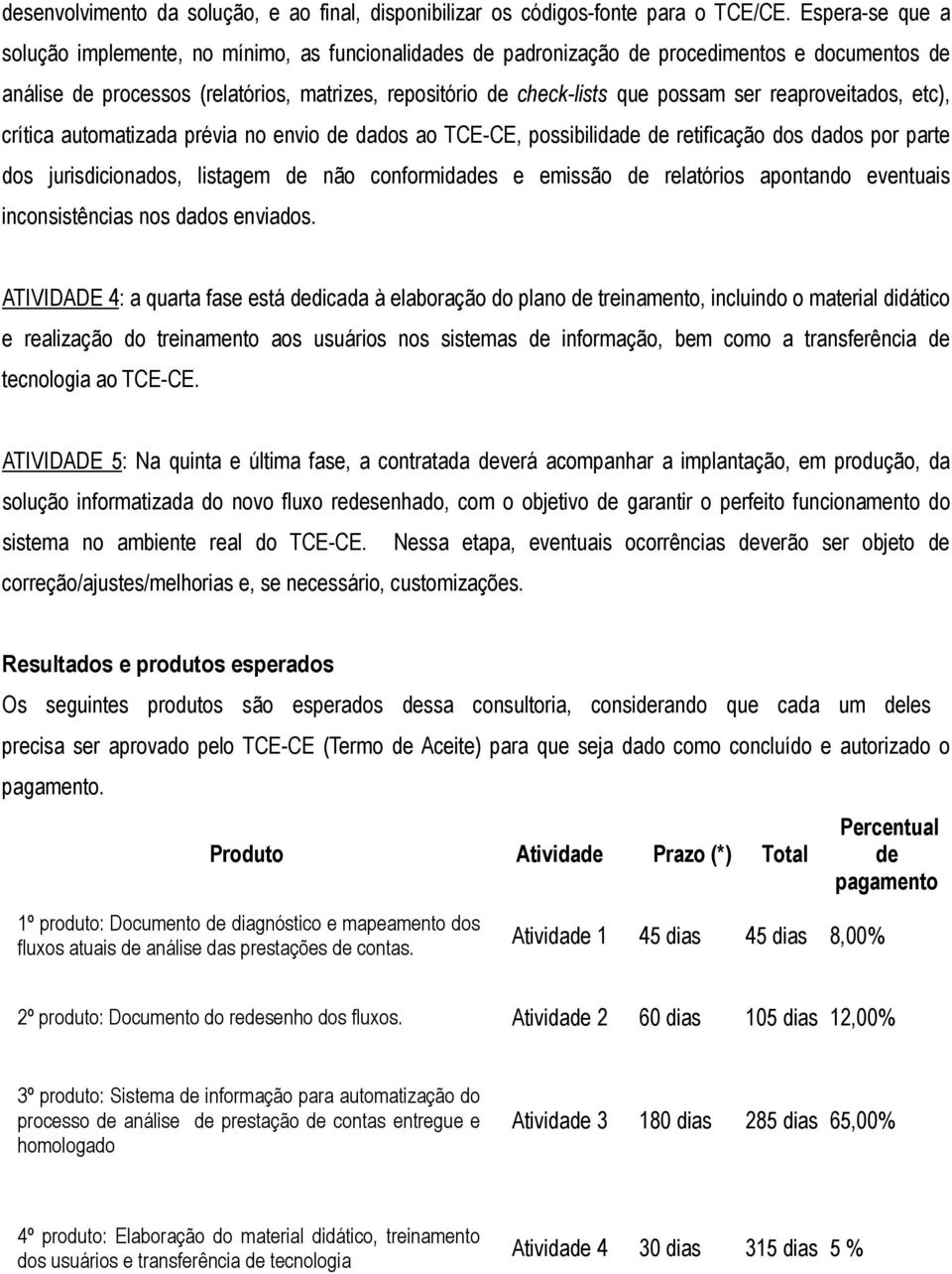 ser reaproveitados, etc), crítica automatizada prévia no envio de dados ao TCE-CE, possibilidade de retificação dos dados por parte dos jurisdicionados, listagem de não conformidades e emissão de