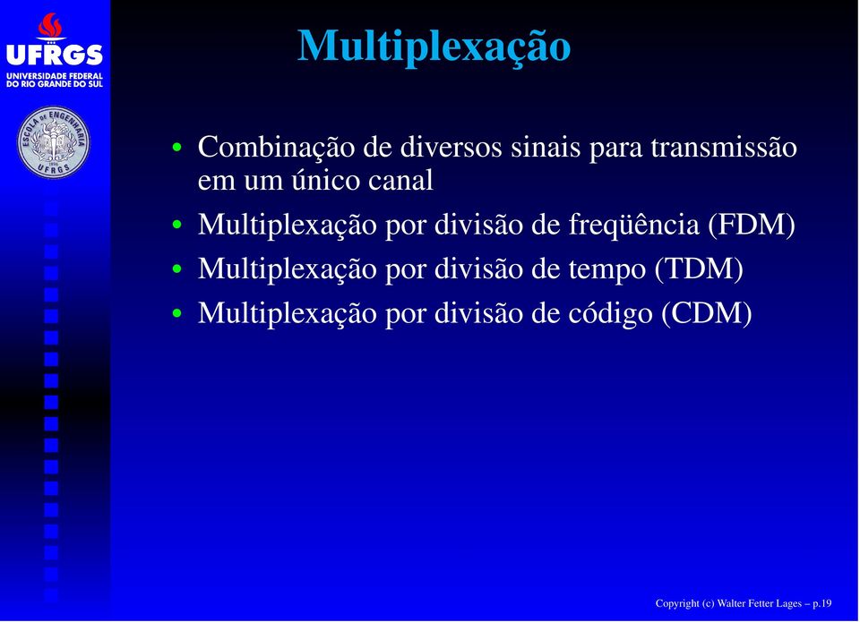 (FDM) Multiplexação por divisão de tempo (TDM) Multiplexação