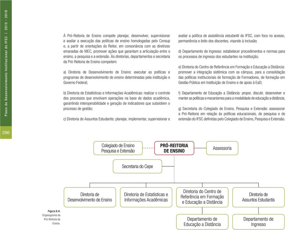 Às diretorias, departamentos e secretaria da Pró-Reitoria de Ensino competem: a) Diretoria de Desenvolvimento de Ensino: executar as políticas e programas de desenvolvimento de ensino determinadas