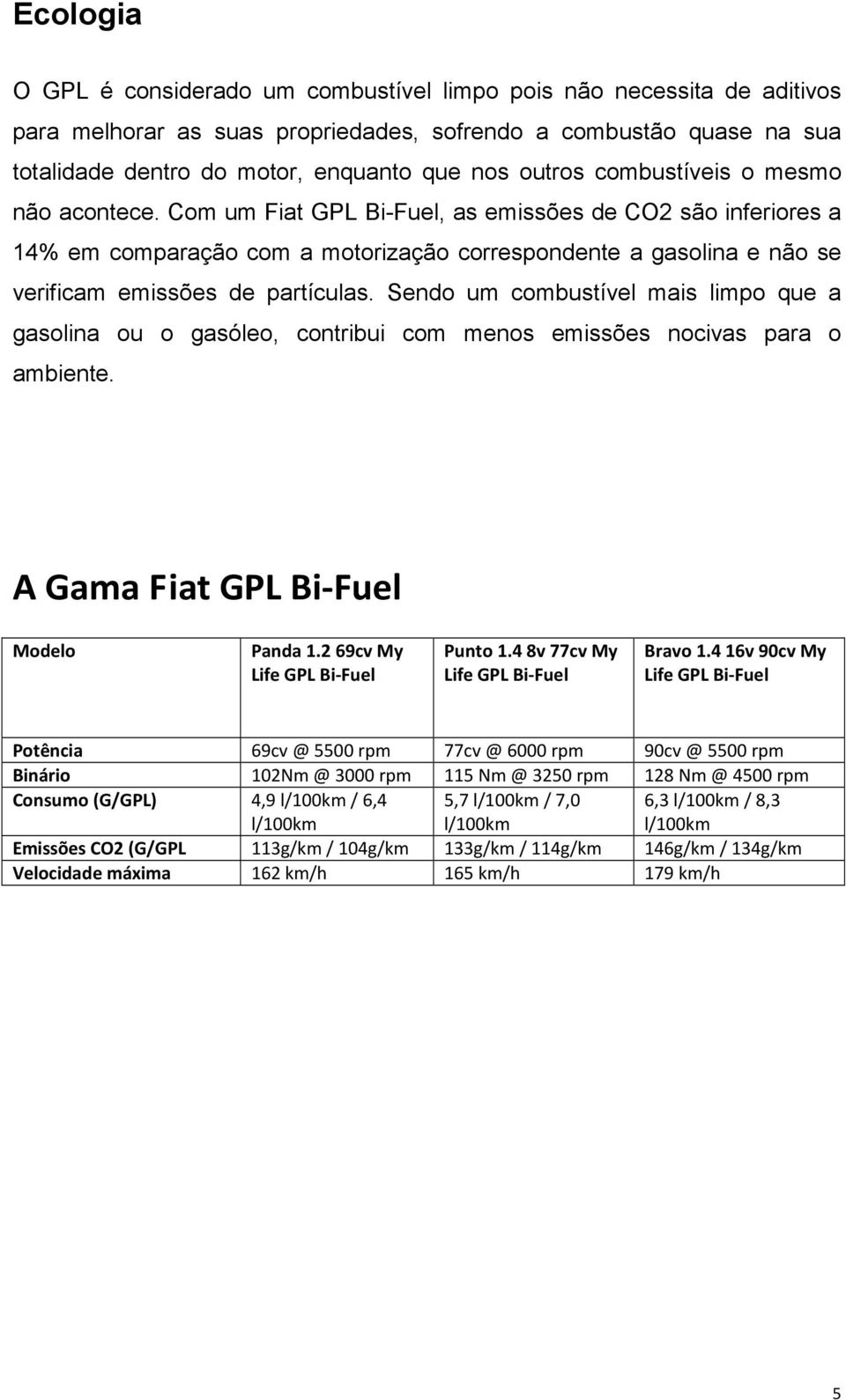 Com um Fiat GPL Bi-Fuel, as emissões de CO2 são inferiores a 14% em comparação com a motorização correspondente a gasolina e não se verificam emissões de partículas.