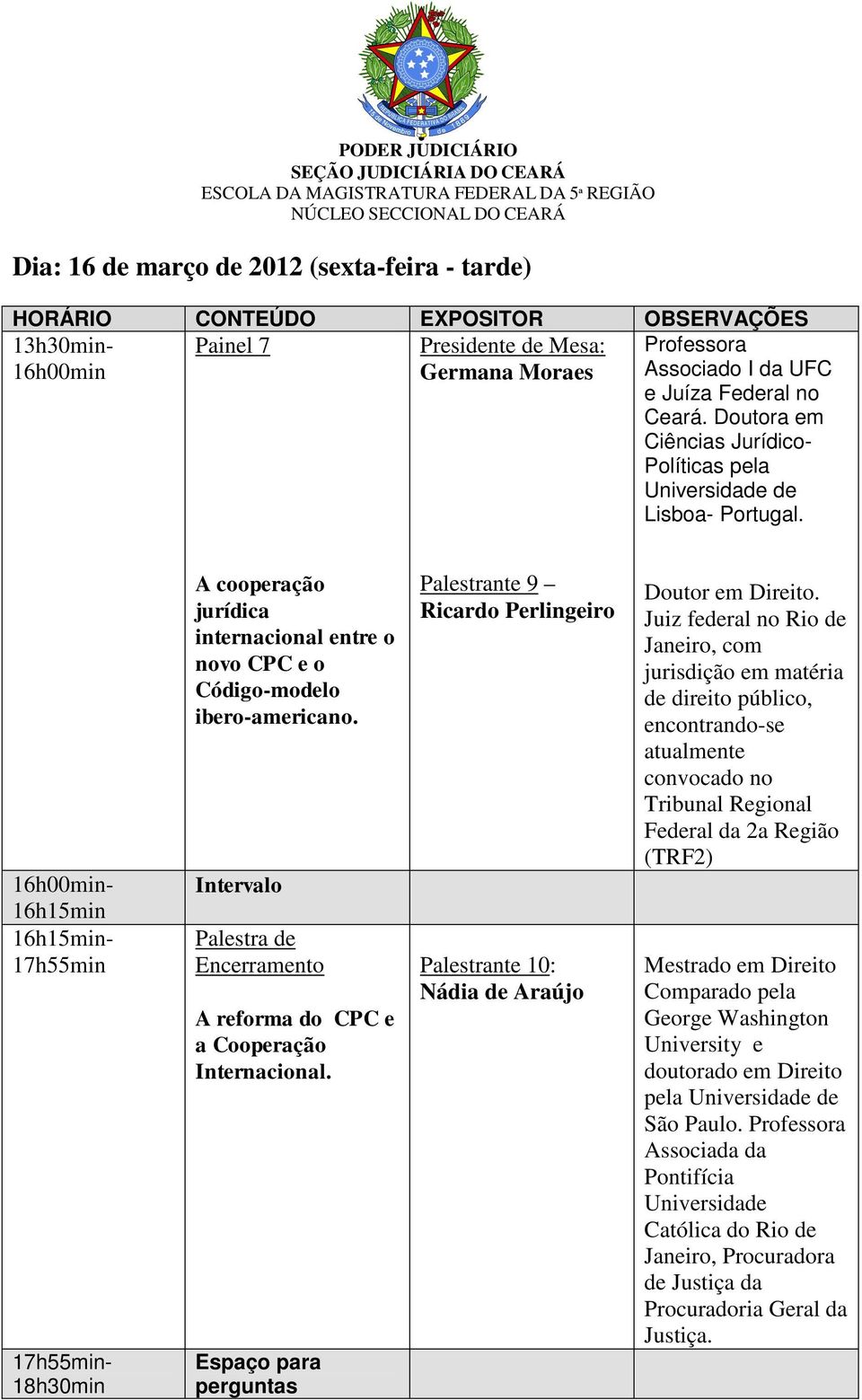 16h00min- 16h15min 16h15min- 17h55min 17h55min- 18h30min A cooperação jurídica internacional entre o novo CPC e o Código-modelo ibero-americano.