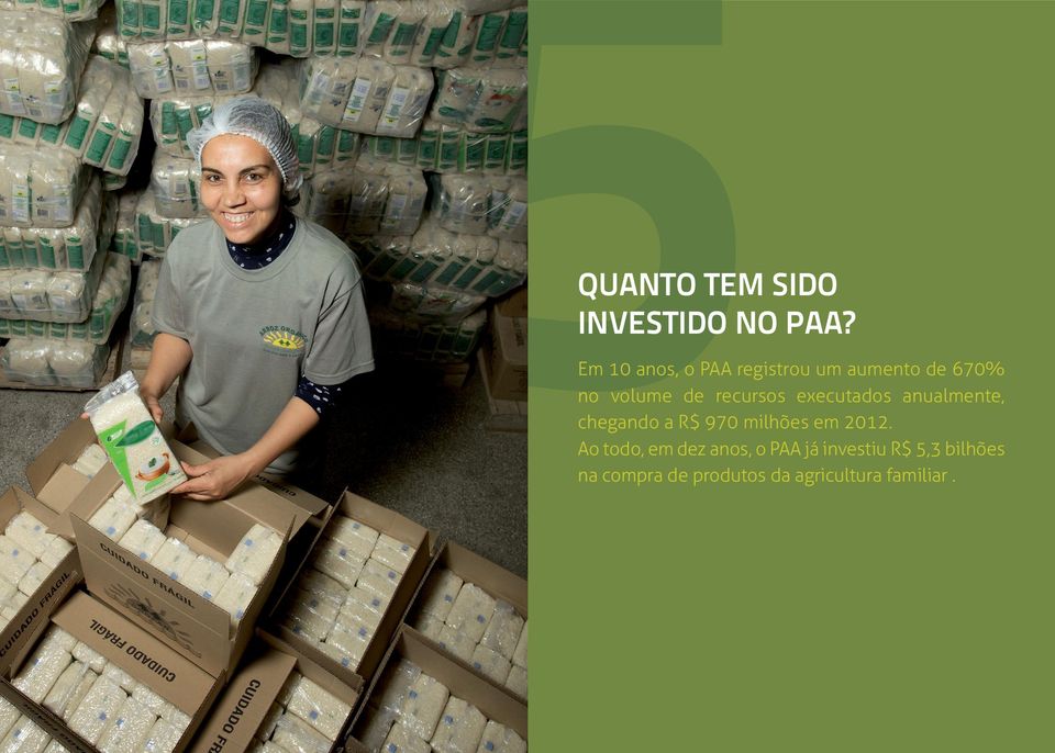 recursos executados anualmente, chegando a R$ 970 milhões em 2012.