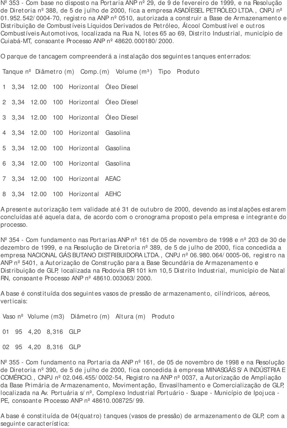 Automotivos, localizada na Rua N, lotes 65 ao 69, Distrito Industrial, município de Cuiabá-MT, consoante Processo ANP nº 48620.000180/2000.