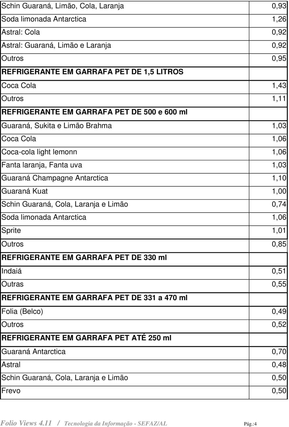 Antarctica 1,10 Guaraná Kuat 1,00 Schin Guaraná, Cola, Laranja e Limão 0,74 Soda limonada Antarctica 1,06 Sprite 1,01 Outros 0,85 REFRIGERANTE EM GARRAFA PET DE 330 ml Indaiá 0,51 Outras 0,55