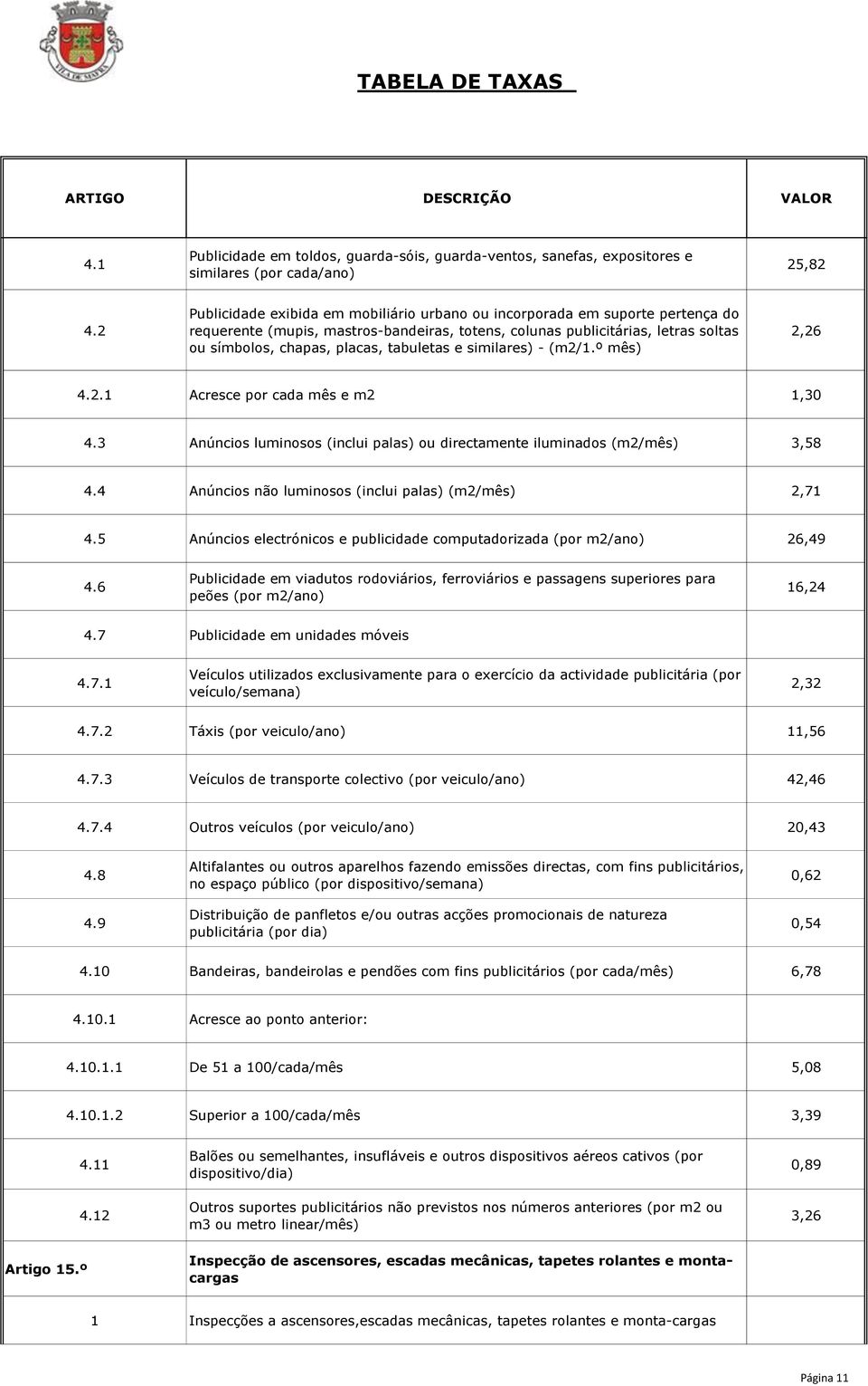 tabuletas e similares) - (m2/1.º mês) 2,26 4.2.1 Acresce por cada mês e m2 1,30 4.3 Anúncios luminosos (inclui palas) ou directamente iluminados (m2/mês) 3,58 4.