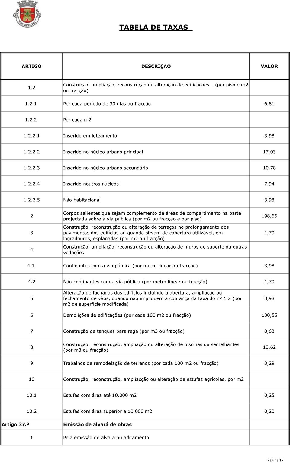 complemento de áreas de compartimento na parte projectada sobre a via pública (por m2 ou fracção e por piso) Construção, reconstrução ou alteração de terraços no prolongamento dos pavimentos dos