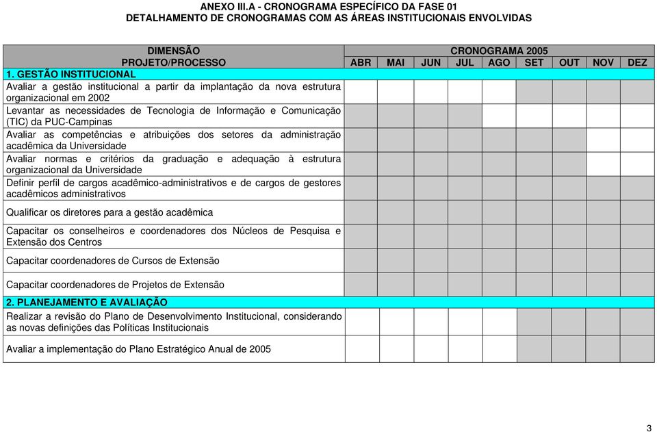 PUC-Campinas Avaliar as competências e atribuições dos setores da administração acadêmica da Universidade Avaliar normas e critérios da graduação e adequação à estrutura organizacional da