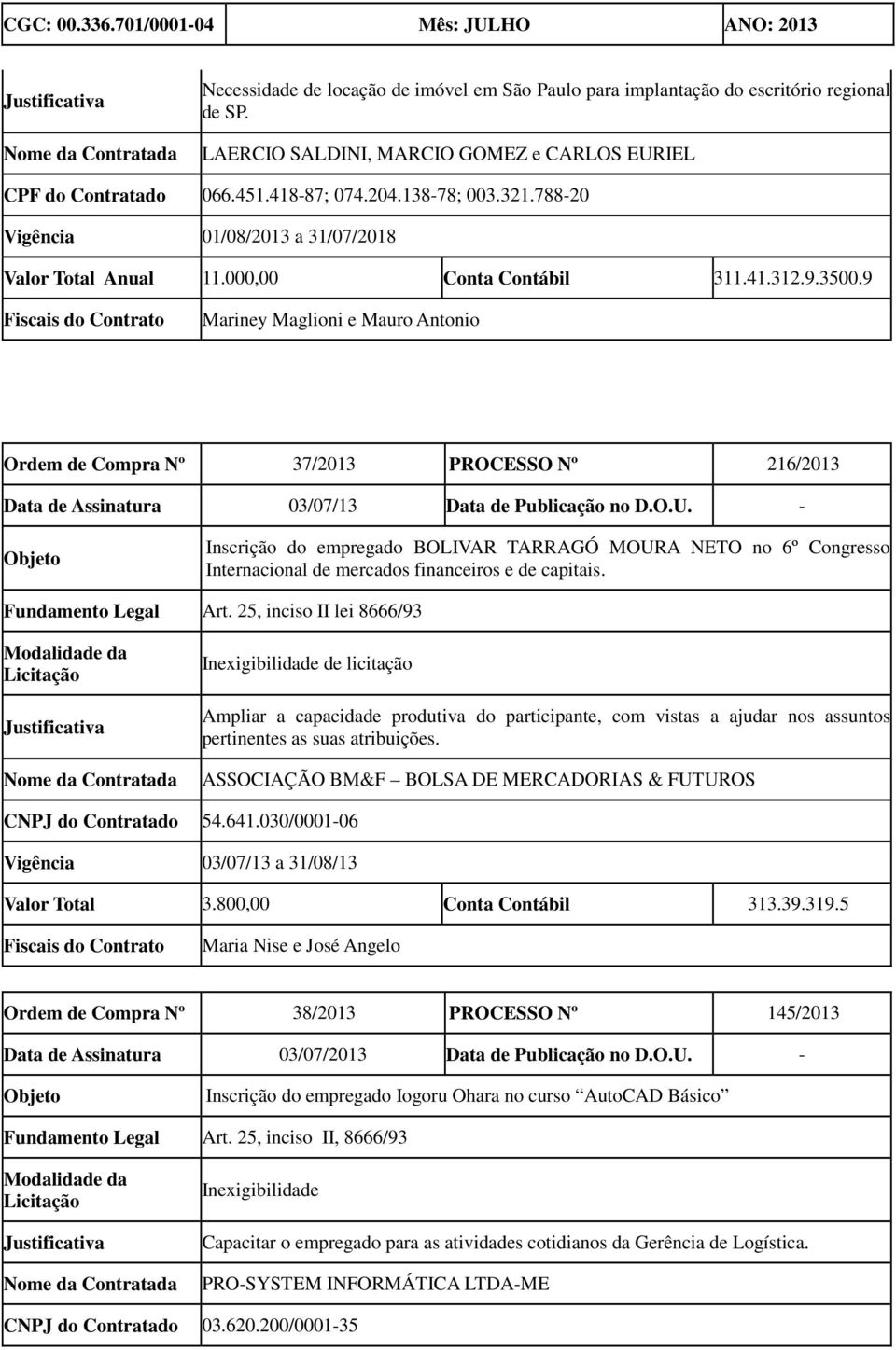 9 Mariney Maglioni e Mauro Antonio Ordem de Compra Nº 37/2013 PROCESSO Nº 216/2013 Data de Assinatura 03/07/13 Data de Publicação no D.O.U.