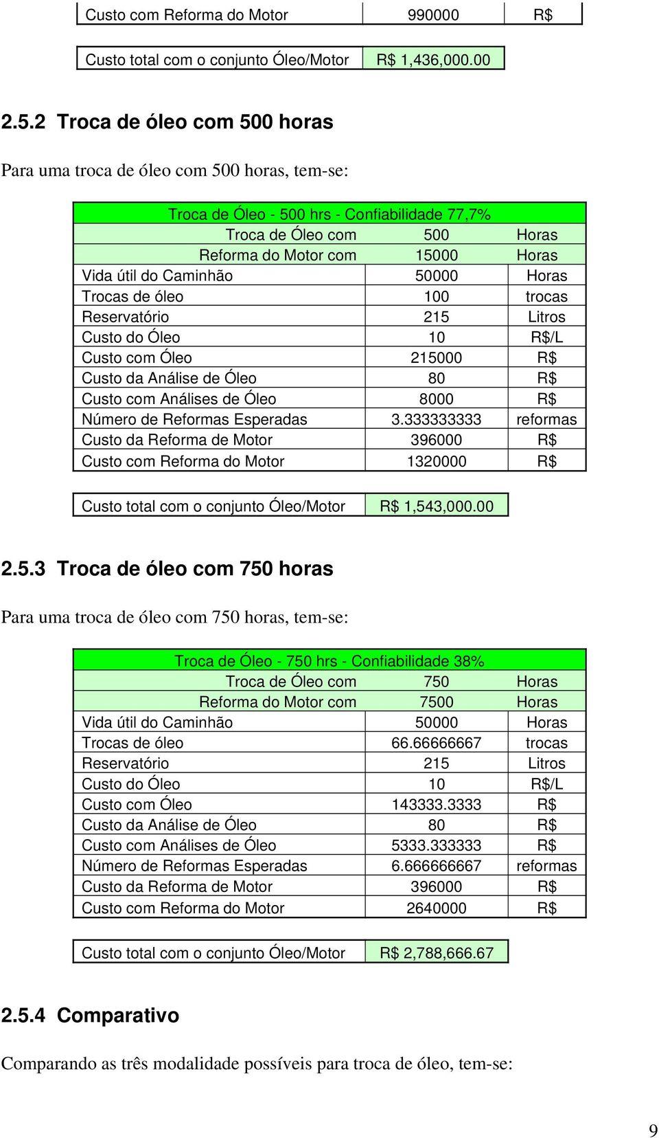 Caminhão 50000 Horas Trocas de óleo 100 trocas Reservatório 215 Litros Custo do Óleo 10 R$/L Custo com Óleo 215000 R$ Custo da Análise de Óleo 80 R$ Custo com Análises de Óleo 8000 R$ Número de