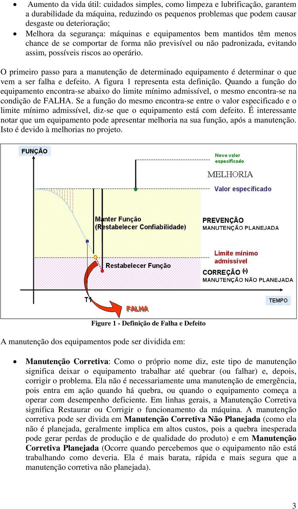 O primeiro passo para a manutenção de determinado equipamento é determinar o que vem a ser falha e defeito. A figura 1 representa esta definição.