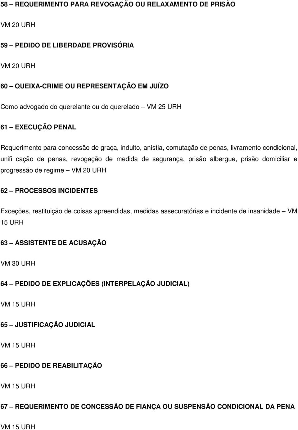 progressão de regime 62 PROCESSOS INCIDENTES Exceções, restituição de coisas apreendidas, medidas assecuratórias e incidente de insanidade VM 15 URH 63 ASSISTENTE DE ACUSAÇÃO VM 30 URH 64 PEDIDO DE