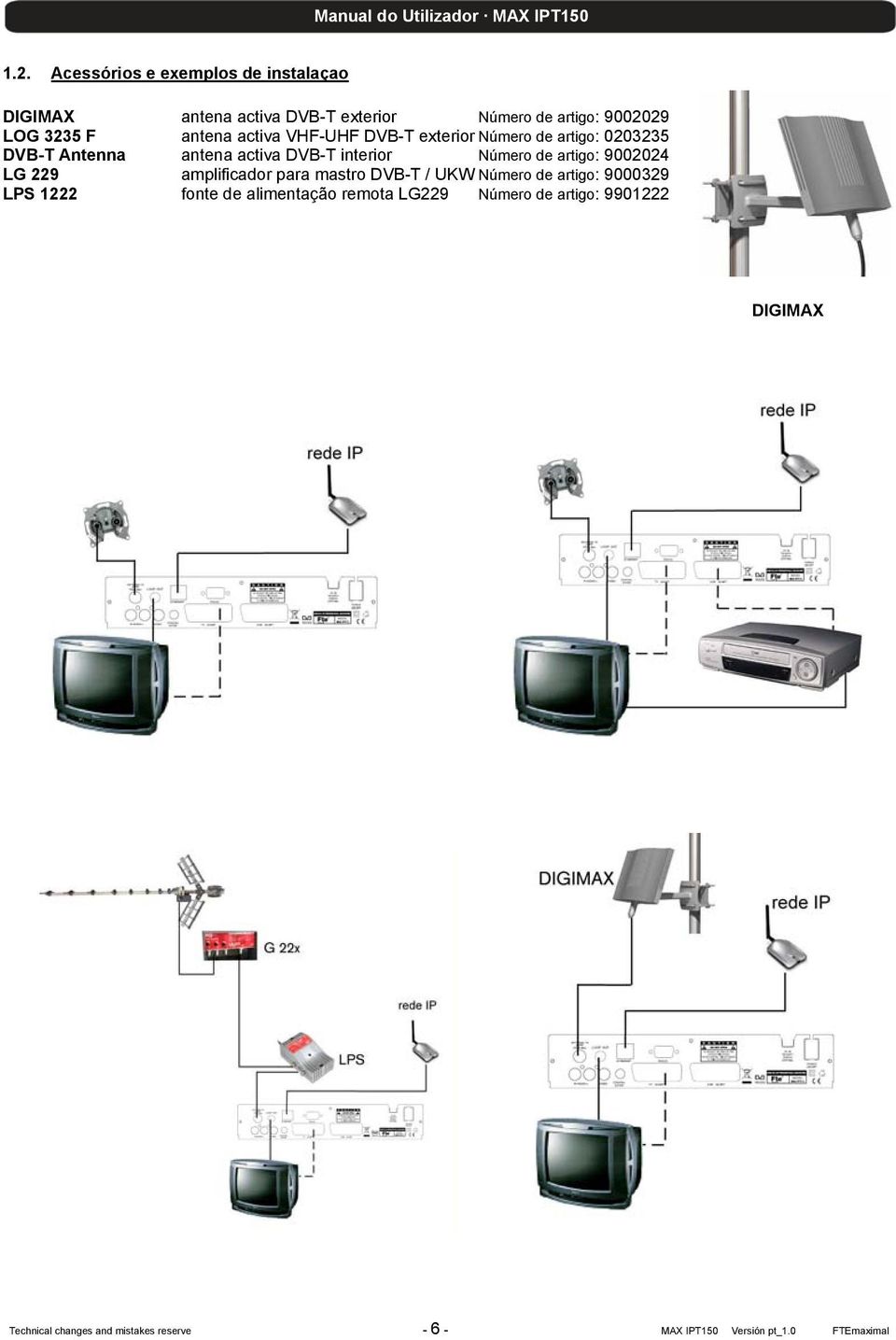 artigo: 9002024 LG 229 amplificador para mastro DVB-T / UKW Número de artigo: 9000329 LPS 1222 fonte de alimentação
