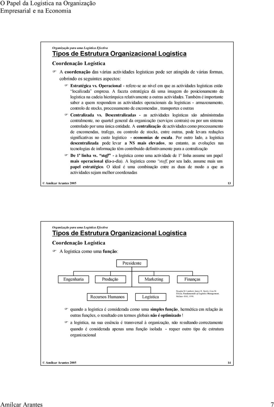 A faceta estratégica dá uma imagem do posicionamento da logística na cadeia hierárquica relativamente a outras actividades.