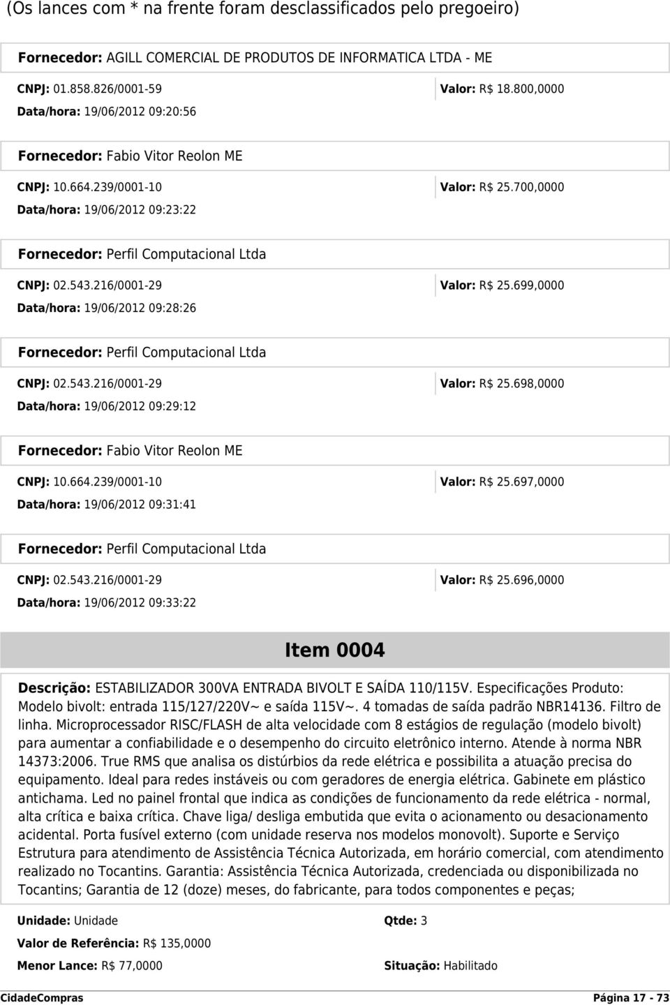 543.216/0001-29 Valor: R$ 25.699,0000 Data/hora: 19/06/2012 09:28:26 Fornecedor: Perfil Computacional Ltda CNPJ: 02.543.216/0001-29 Valor: R$ 25.698,0000 Data/hora: 19/06/2012 09:29:12 Fornecedor: Fabio Vitor Reolon ME CNPJ: 10.