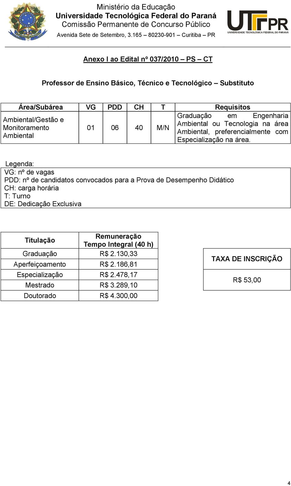 e Monitoramento Ambiental 01 06 40 M/N Graduação em Engenharia Ambiental ou Tecnologia na área Ambiental, preferencialmente com Especialização na área.