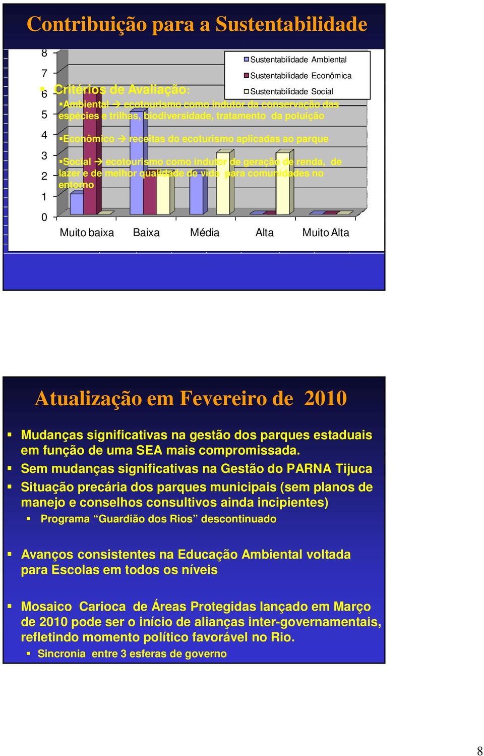 qualidade de vida para comunidades no entorno Muito baixa Baixa Média Alta Muito Alta Atualização em Fevereiro de 2010 Mudanças significativas na gestão dos parques estaduais em função de uma SEA