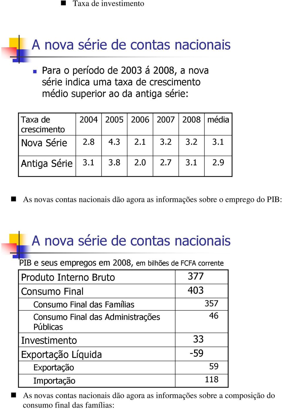 9 As novas contas nacionais dão agora as informações sobre o emprego do PIB: A nova série de contas nacionais PIB e seus empregos em 2008, em bilhões de FCFA corrente Produto Interno