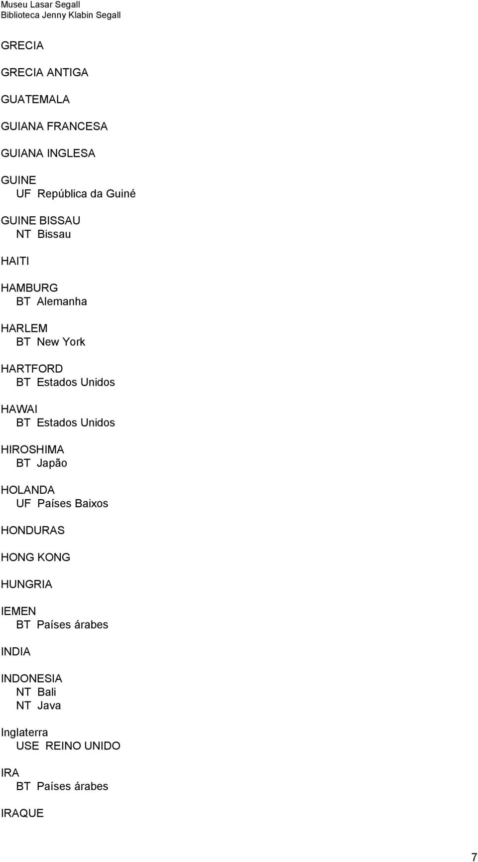 Unidos HAWAI BT Estados Unidos HIROSHIMA BT Japão HOLANDA UF Países Baixos HONDURAS HONG