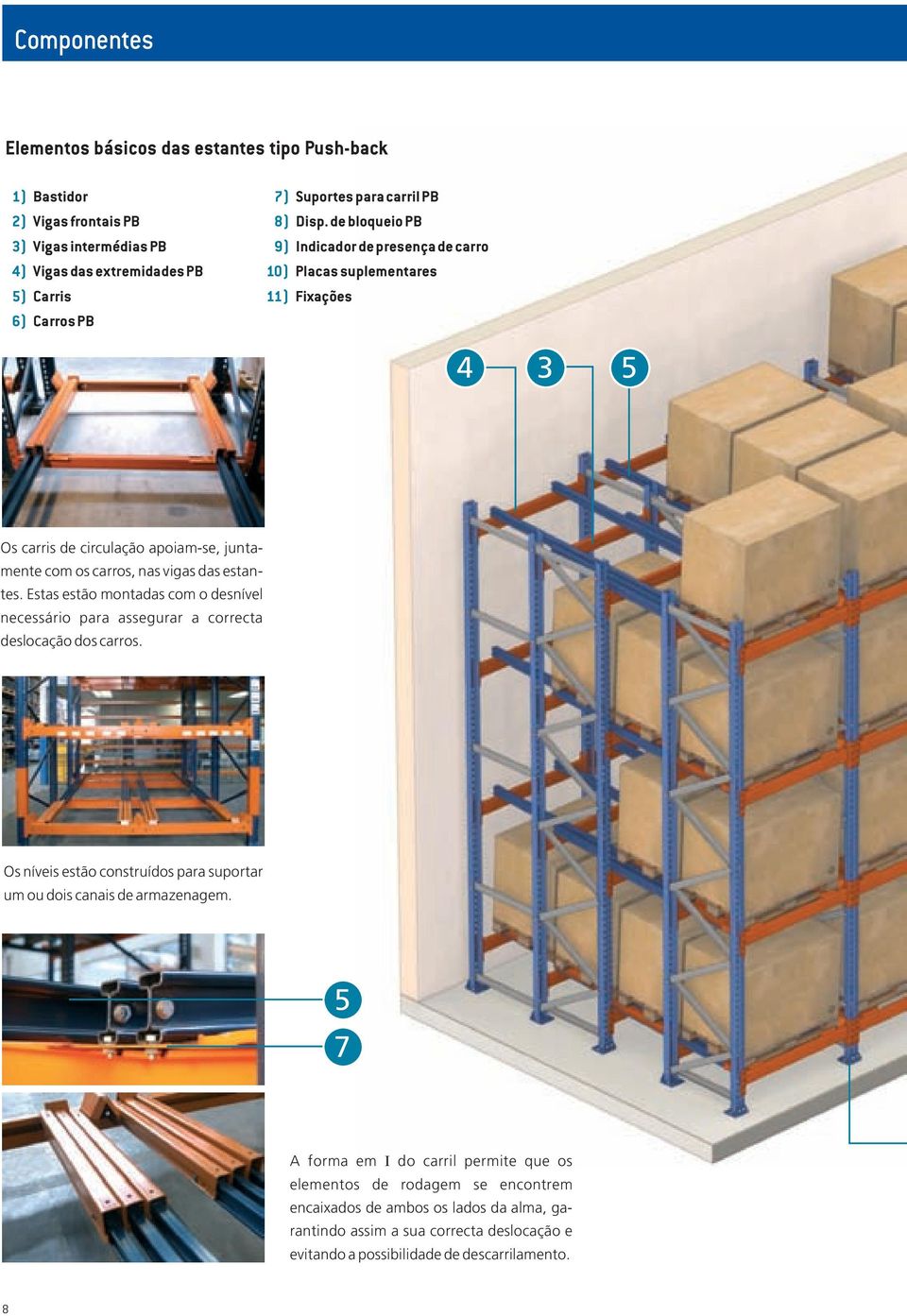 de bloqueio PB 9) Indicador de presença de carro 10) Placas suplementares 11) Fixações 4 3 5 Os carris de circulação apoiam-se, juntamente com os carros, nas vigas das estantes.