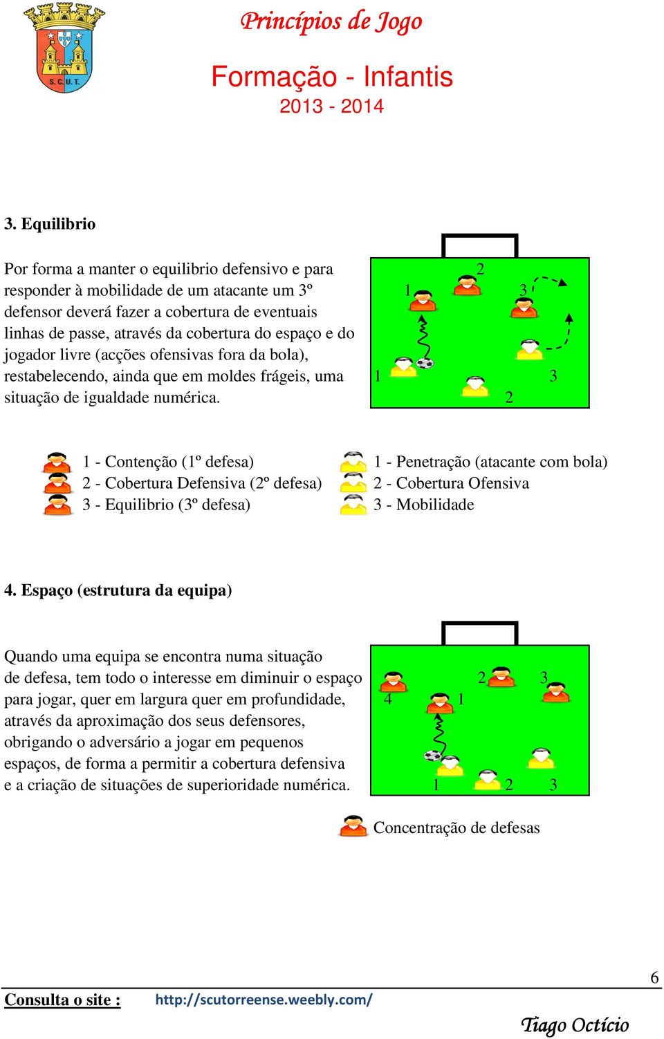 2 - Contenção (º defesa) - Penetração (atacante com bola) 2 - Cobertura Defensiva (2º defesa) 2 - Cobertura Ofensiva 3 - Equilibrio (3º defesa) 3 - Mobilidade 4.