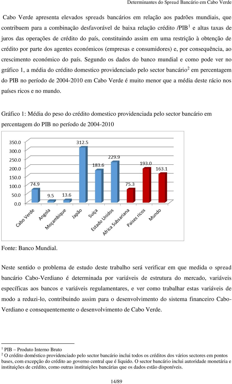Segundo os dados do banco mundial e como pode ver no gráfico 1, a média do crédito domestico providenciado pelo sector bancário 2 em percentagem do PIB no período de 2004-2010 em Cabo Verde é muito