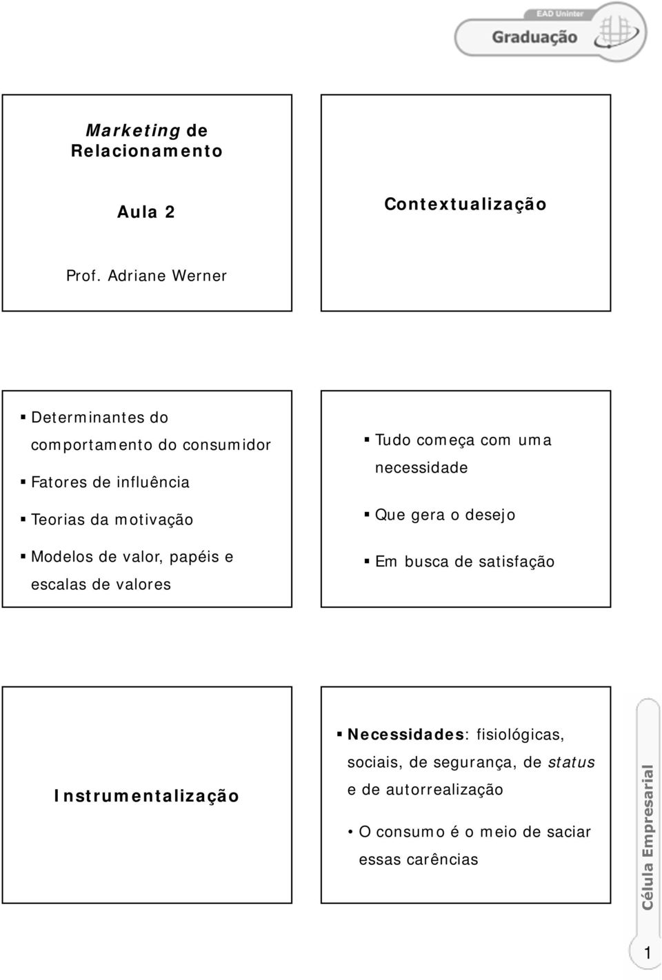 Modelos de valor, papéis e escalas de valores Tudo começa com uma necessidade Que gera o desejo Em busca