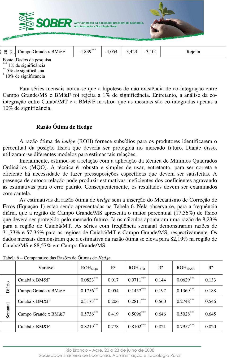 co-inegração enre Campo Grande/MS e BM&F foi rejeia a 1% de significância.