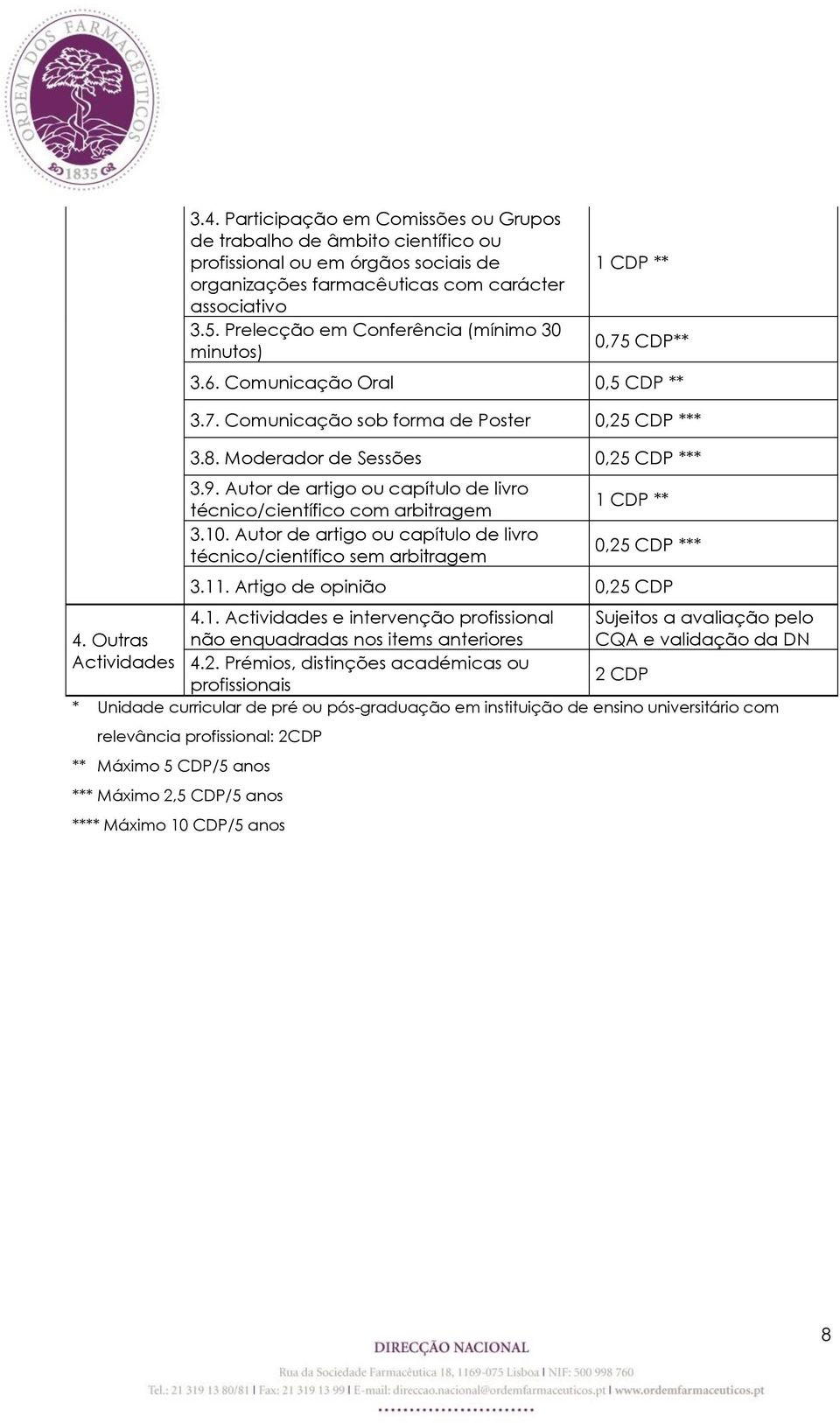 Autor de artigo ou capítulo de livro técnico/científico com arbitragem 3.10. Autor de artigo ou capítulo de livro técnico/científico sem arbitragem 1 CDP ** 0,25 CDP *** 3.11.