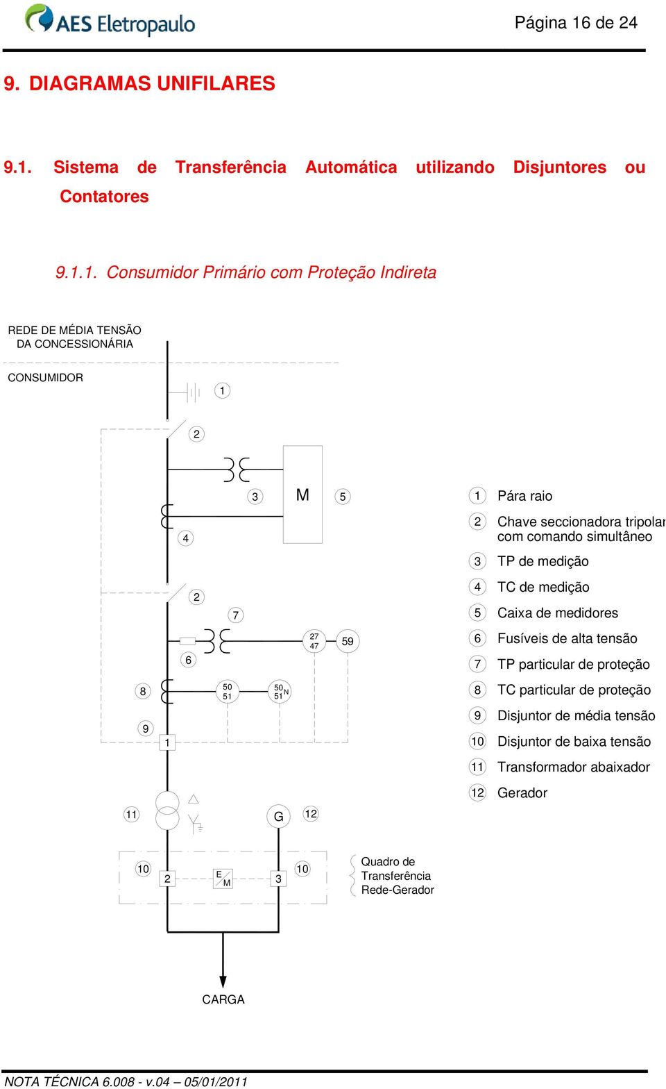 Sistema de Transferência Automática utilizando Disjuntores ou Contatores 9.1.