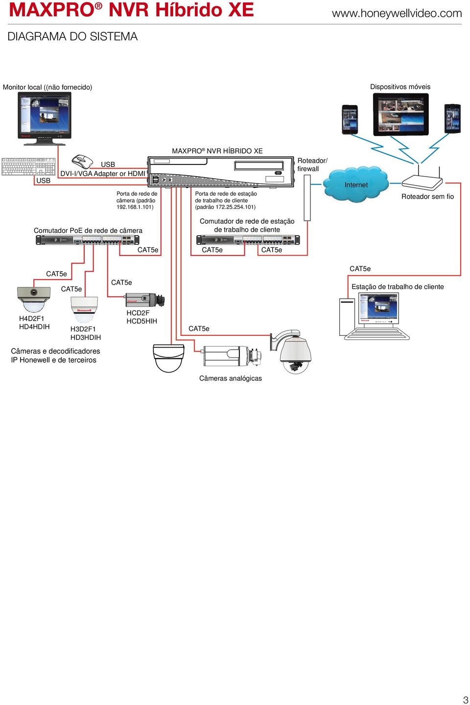 Enter 4 5 6 ; Shift Z X C V B N M < >? Shift 1 2 3,. / End PgDn Enter Ctrl Alt Ctrl 0.