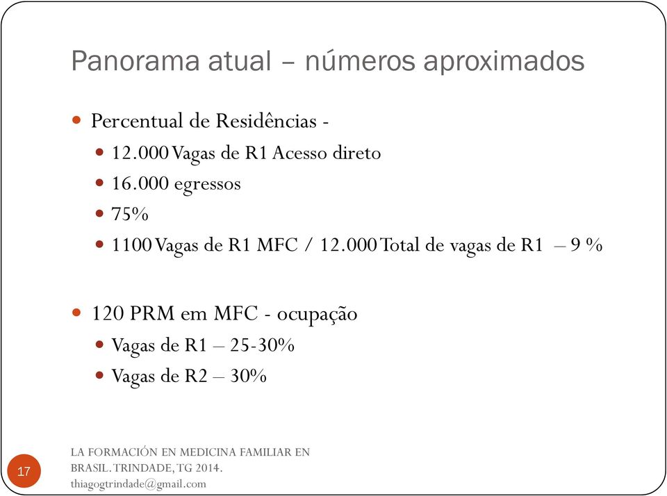 000 egressos 75% 1100 Vagas de R1 MFC / 12.