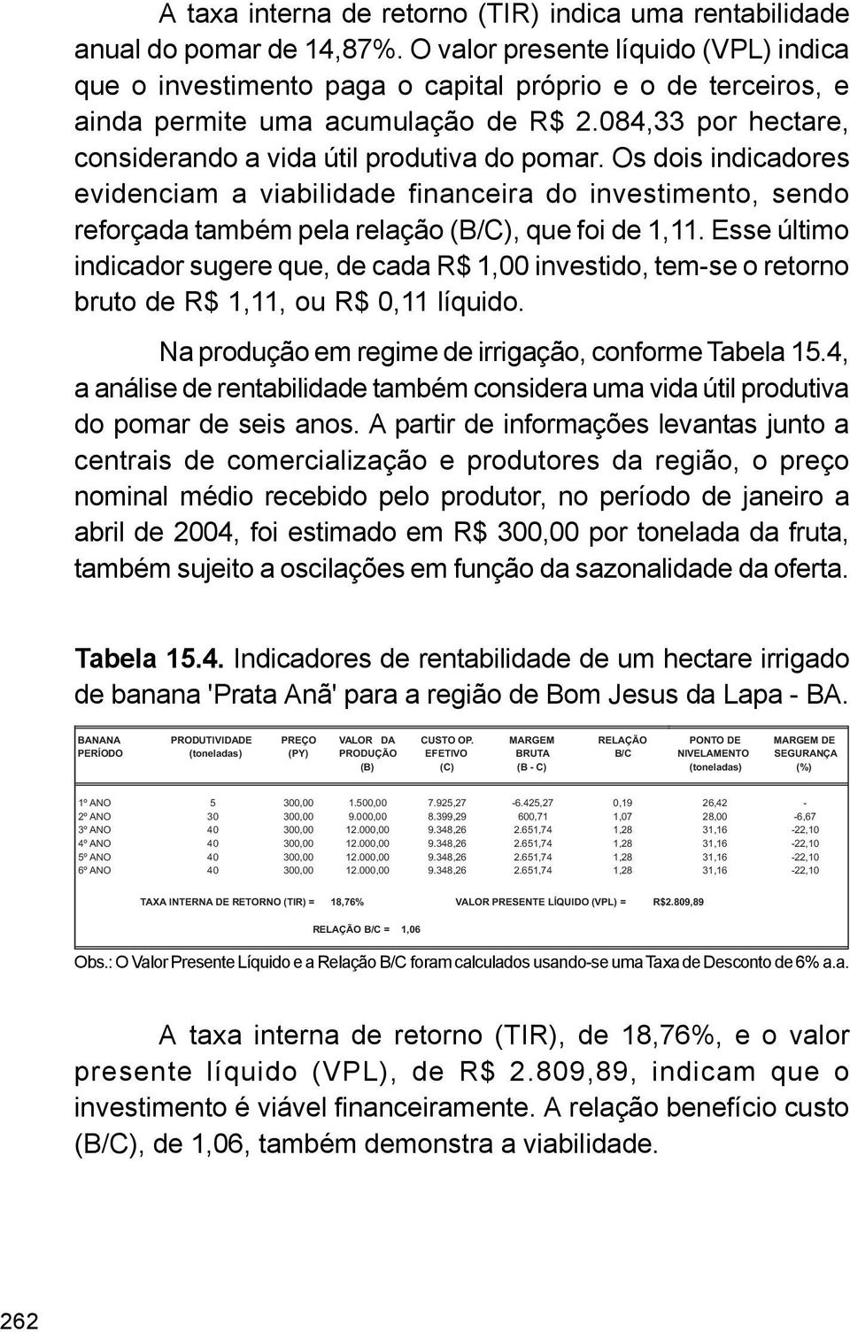 084,33 por hectare, considerando a vida útil produtiva do pomar. Os dois indicadores evidenciam a viabilidade financeira do investimento, sendo reforçada também pela relação (B/C), que foi de 1,11.