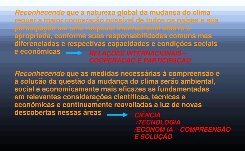 PARTICIPAÇÂO Reconhecendo que as medidas necessárias à compreensão e à solução da questão da mudança do clima serão ambiental, social e economicamente mais eficazes se