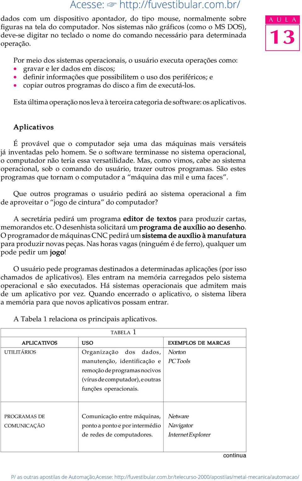 A U L A Por meio dos sistemas operacionais, o usuário executa operações como: gravar e ler dados em discos; definir informações que possibilitem o uso dos periféricos; e copiar outros programas do