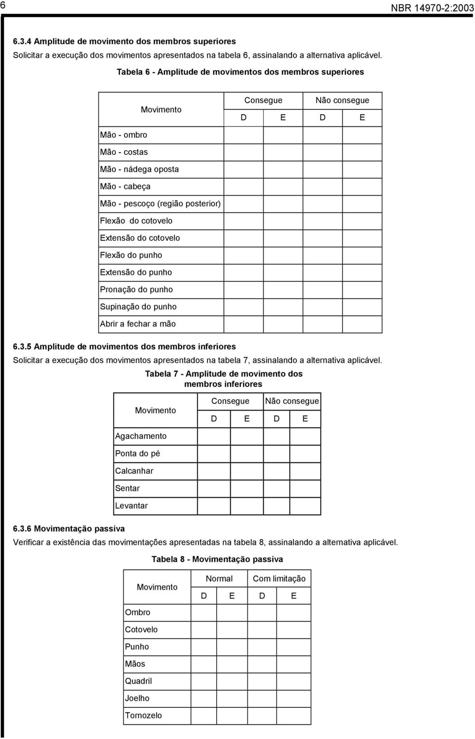 cotovelo Extensão do cotovelo Flexão do punho Extensão do punho Pronação do punho Supinação do punho Abrir a fechar a mão 6.3.