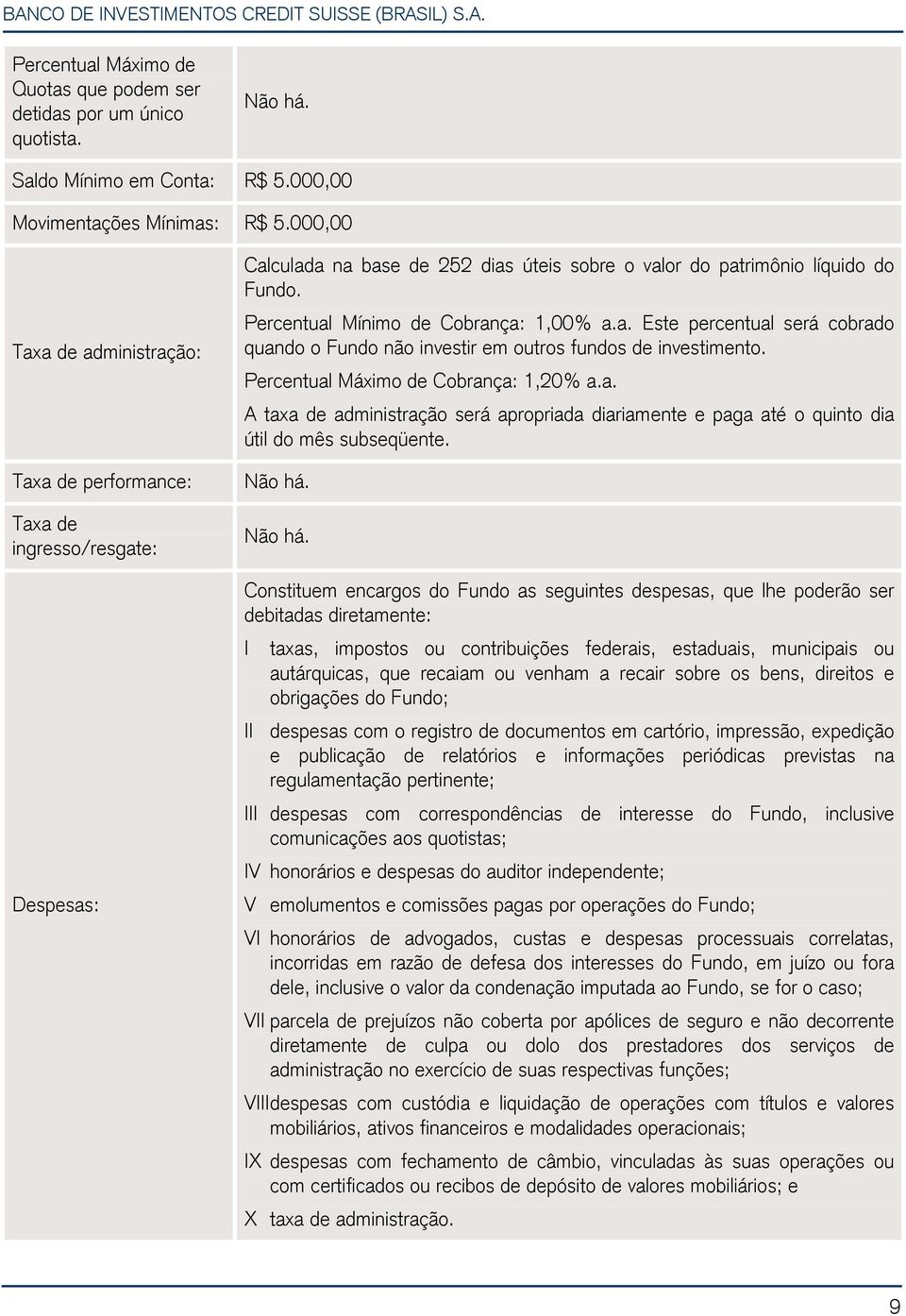 Percentual Mínimo de Cobrança: 1,00% a.a. Este percentual será cobrado quando o Fundo não investir em outros fundos de investimento. Percentual Máximo de Cobrança: 1,20% a.a. A taxa de administração será apropriada diariamente e paga até o quinto dia útil do mês subseqüente.