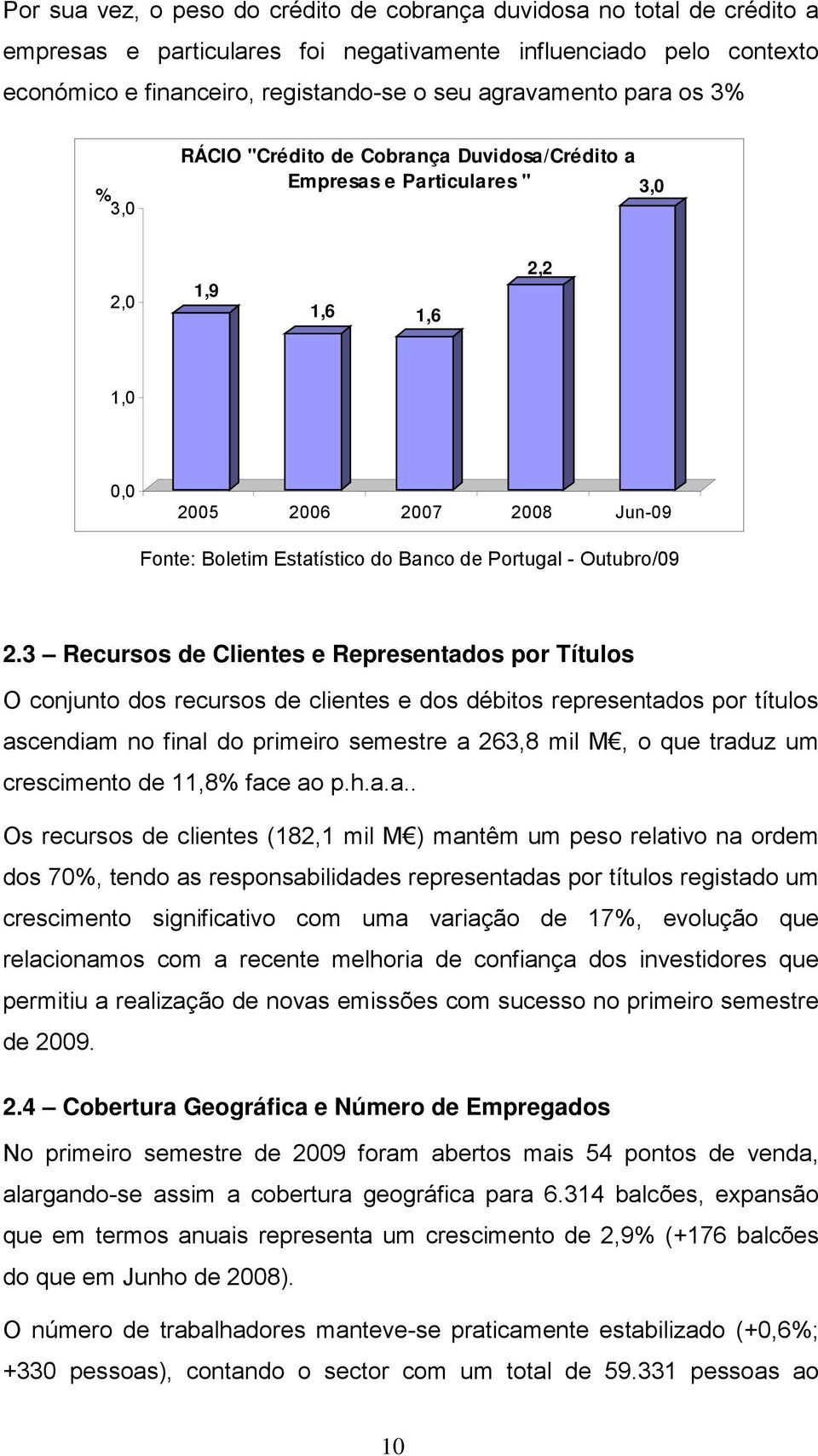 Outubro/09 2.