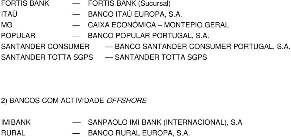 SANTANDER TOTTA SGPS 2) BANCOS COM ACTIVIDADE OFFSHORE IMIBANK SANPAOLO IMI BANK