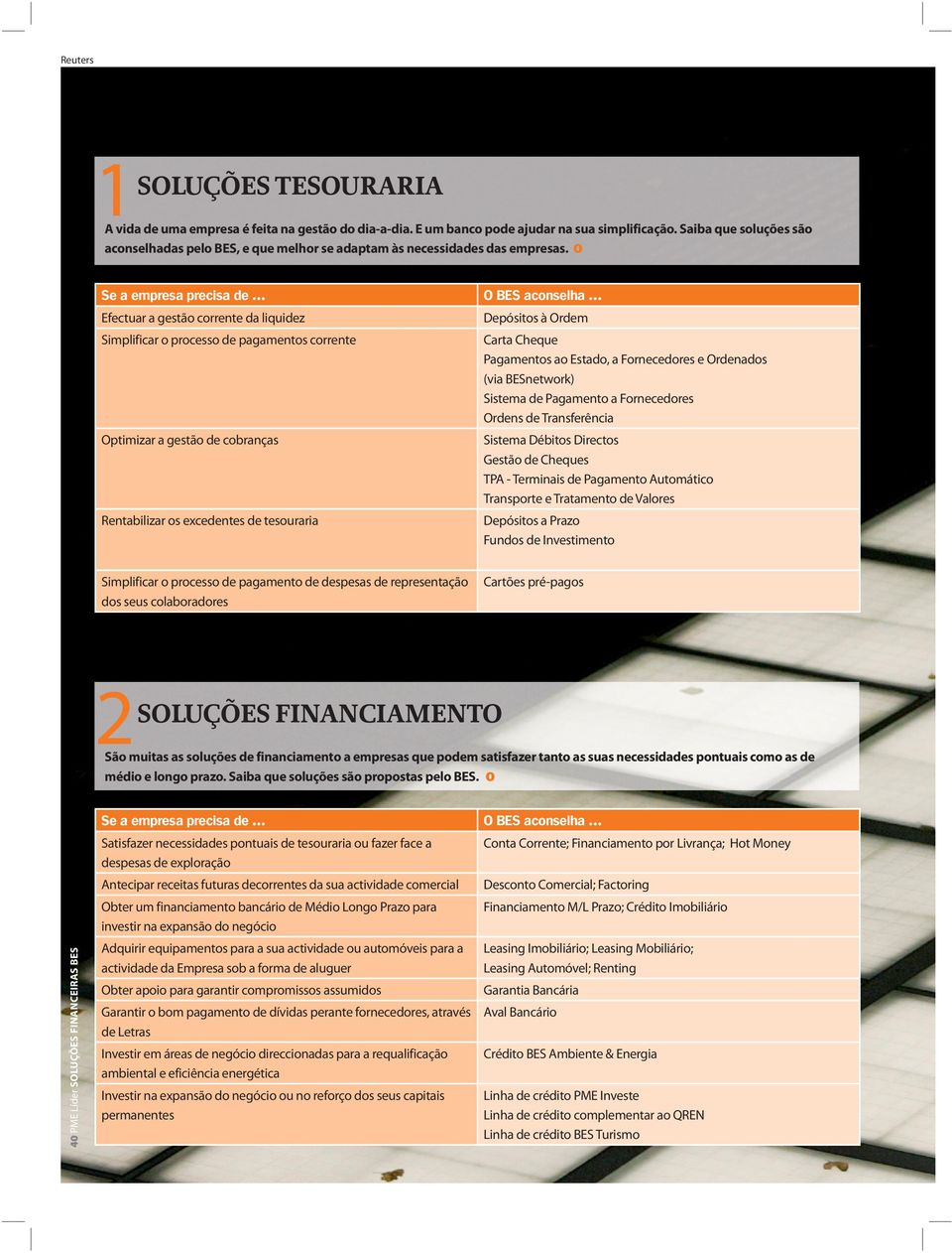 O Efectuar a gestão corrente da liquidez Depósitos à Ordem Simplificar o processo de pagamentos corrente Carta Cheque Pagamentos ao Estado, a Fornecedores e Ordenados (via BESnetwork) Sistema de