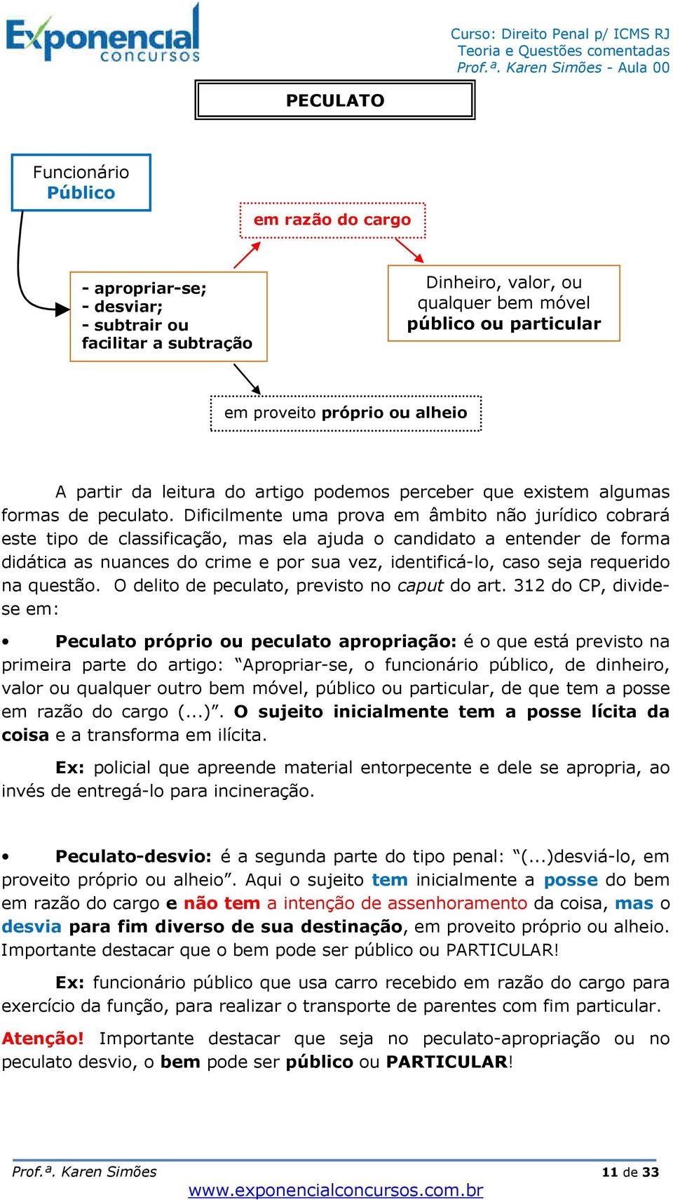 Dificilmente uma prova em âmbito não jurídico cobrará este tipo de classificação, mas ela ajuda o candidato a entender de forma didática as nuances do crime e por sua vez, identificá-lo, caso seja